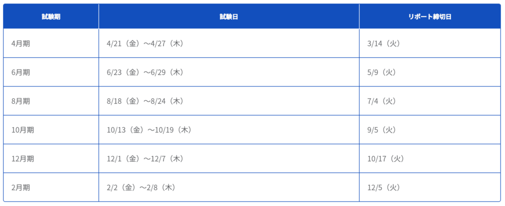 産業能率学科目修得試験 | nalans.com